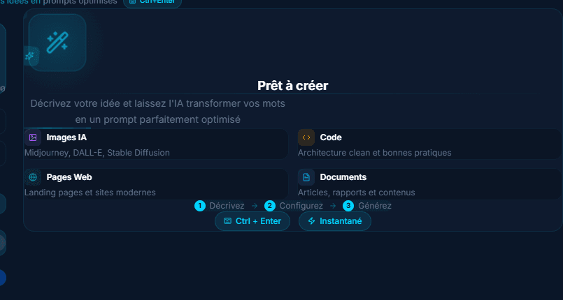 Pret a creer — 4 categories IA (Images, Code, Pages Web, Documents) et workflow en 3 etapes